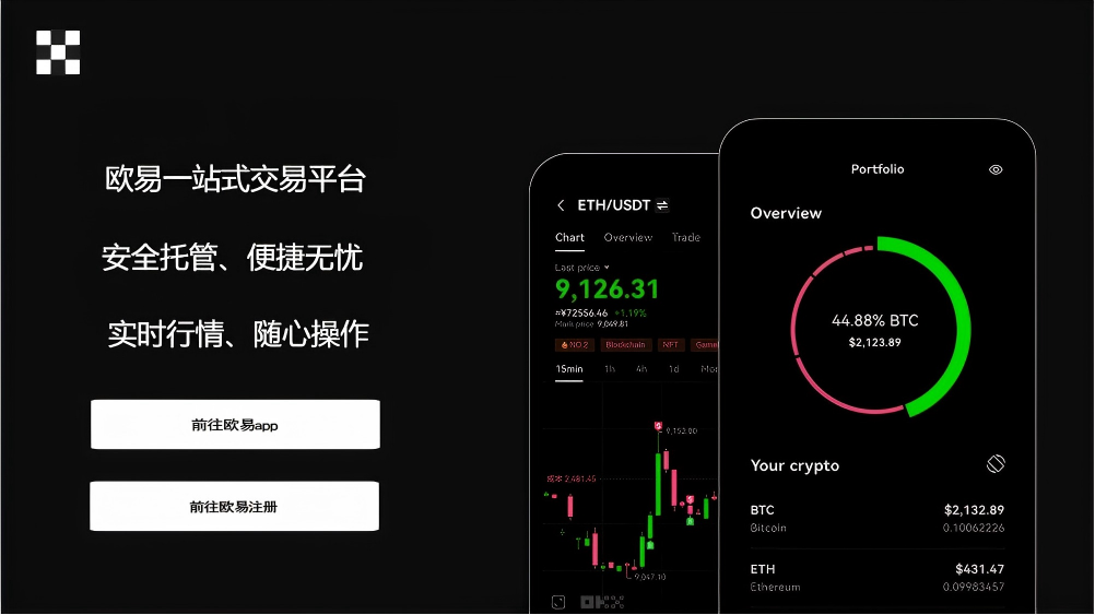 易欧app正版直装下载官网